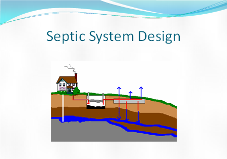Septic System Design How A Septic System Works