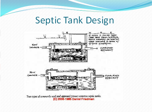 Septic Tank Design Septic Tank Design - Care, Tips & Maintenance